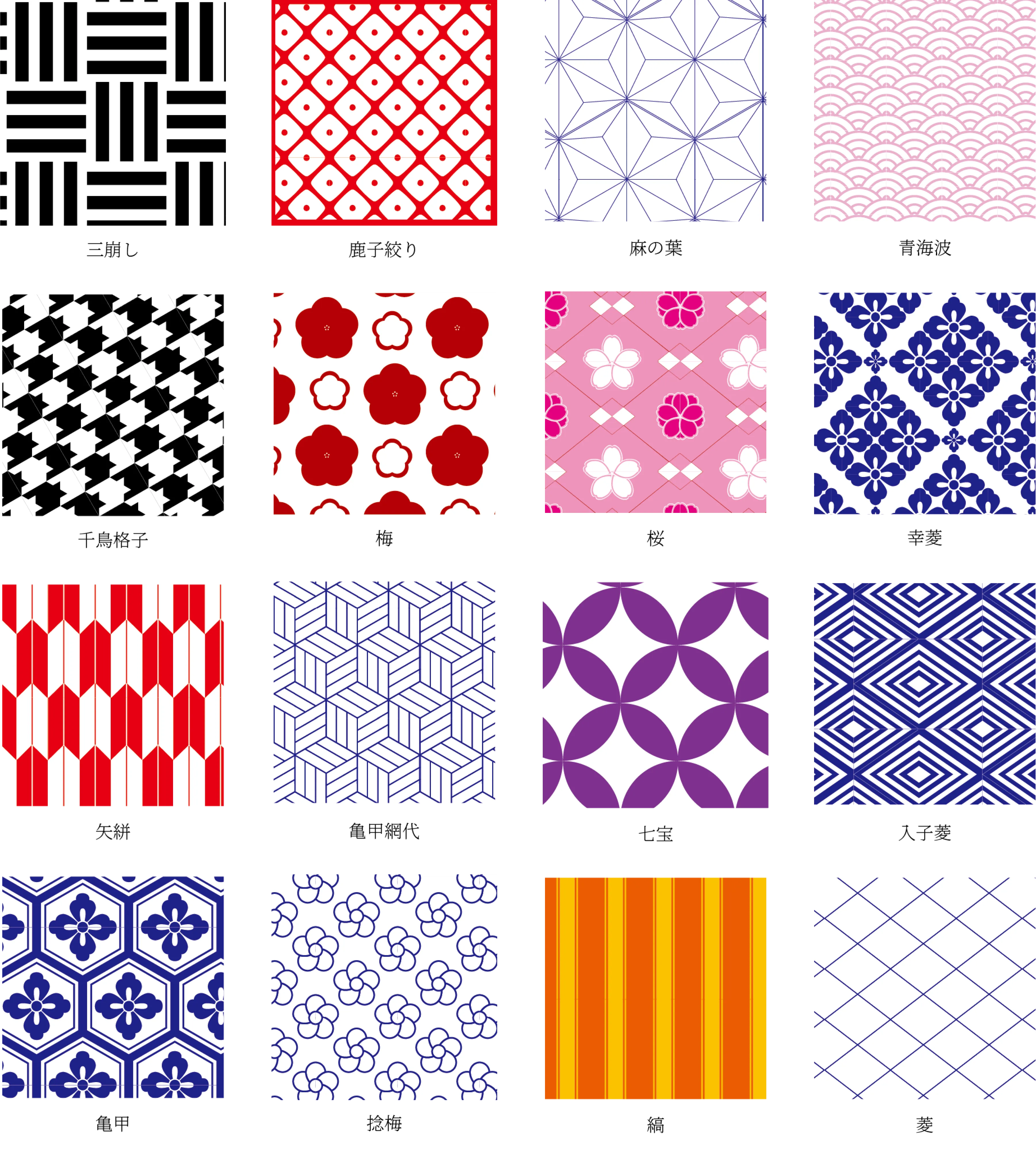 和柄のパターン